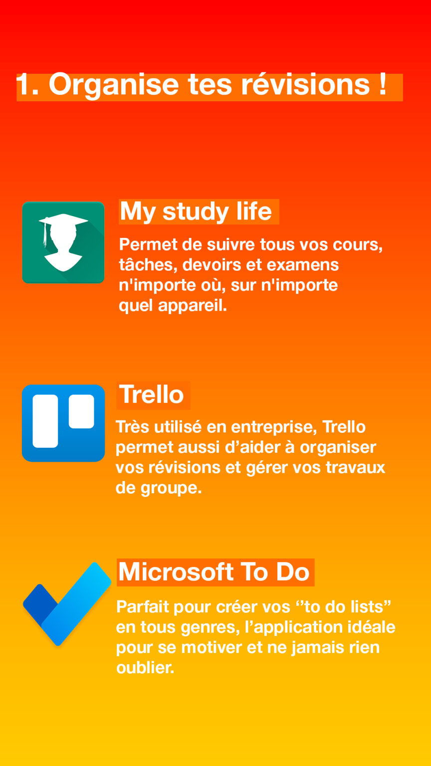 Application Pour Réviser Ses Cours Collège bienvivreledigital.orange.fr